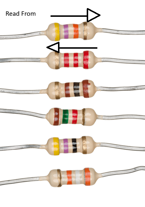 Visual guide showing how to identify the first band of a resistor using the gap and gold band methods